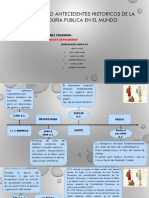 Antecedentes Linea de Tiempo