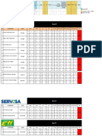 Inspeccion de Camioneta