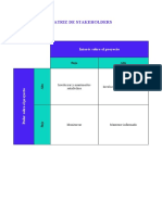 Matriz de Stakeholders