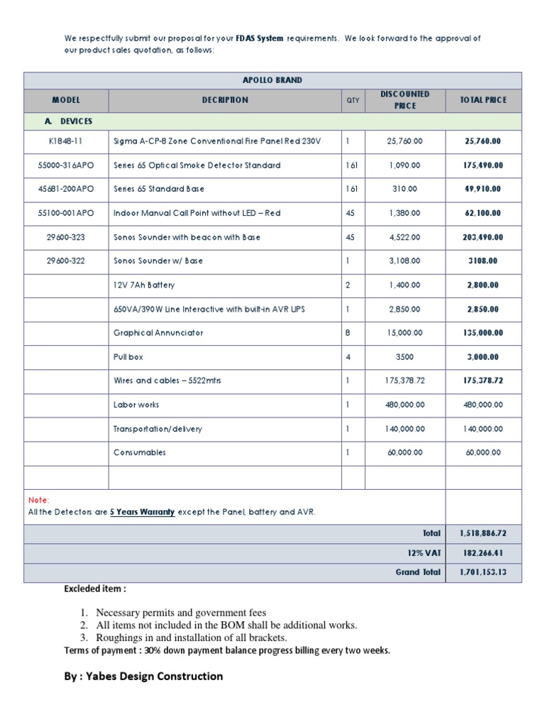 FDAS System Proposal and Quotation | PDF | Manufactured Goods