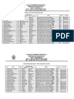 Daftar Siswa Kelas Ix SMP Prapanca Kranggan 2019-2020