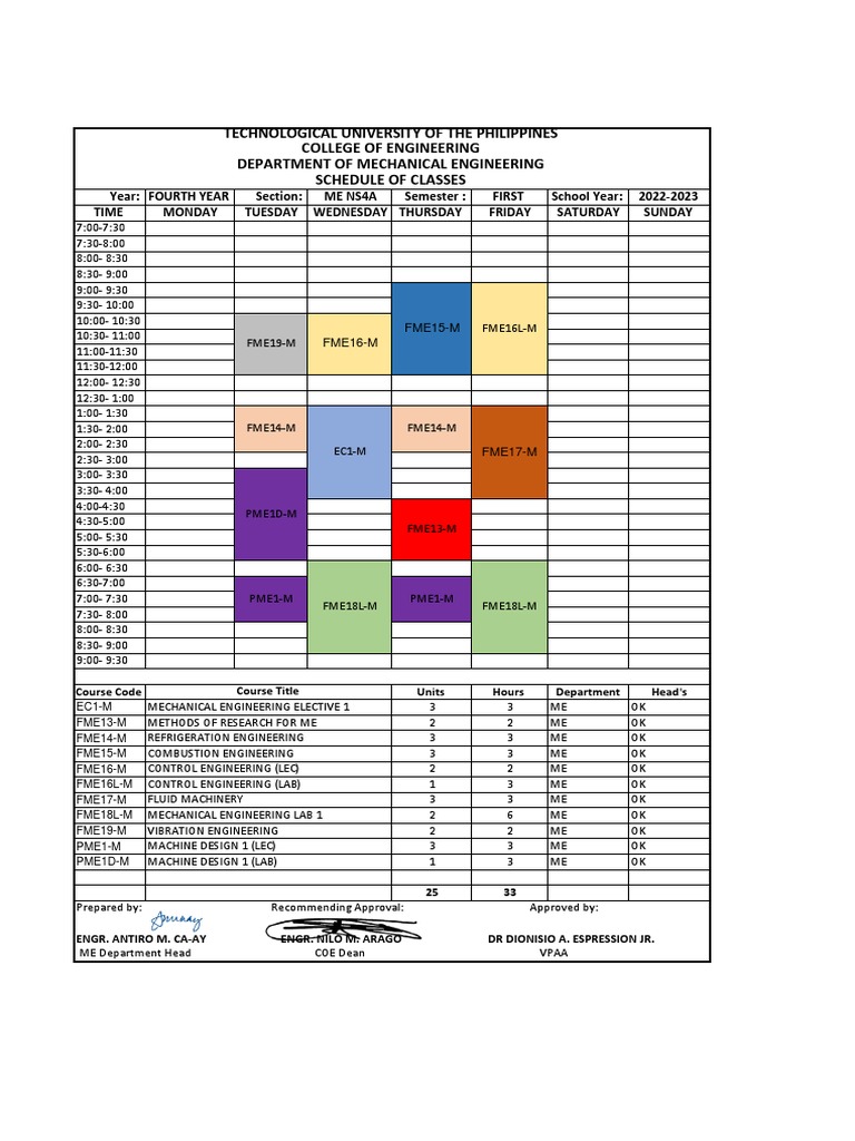 Fourth Year Mechanical Engineering Schedule | PDF | Academic Term ...