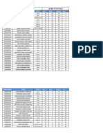 9th IEO 9 Test 9 Result