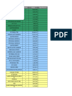 Target Tunggakan ANB-TBK