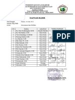 Daftar Hadir Diseminasi dan Refleksi SDN Warudoyong