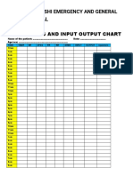 in put and out put chart