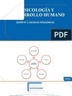 Escuelas psicológicas y desarrollo humano