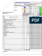 Cursograma Analítico Formato Formulado Organizacion y Metodos