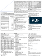 Vue Quicksheet