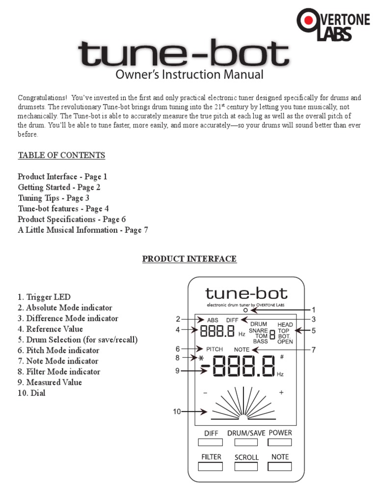 Tuning Into the Sound: An Instruction Manual Provides Comprehensive ...