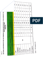 Profil PKM Abeli 2021