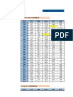 Curso de Diseño de Presas: Informe N°1 - Completación de Datos