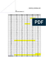 Curso de Diseño de Presas: Informe N°1 - Completacion de Datos Climaticos