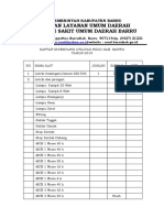 Bukti Daftar Inventaris Sistem Utilitas