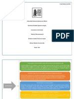 Externalidades y productos públicos en mercados competitivos