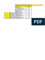 Hasil Analisis Data Responden