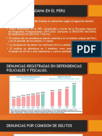 Inseguridad Ciudadana