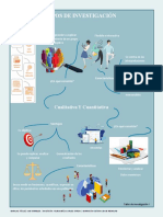 Mapa Mental - Cualitativa-Cuantitativa