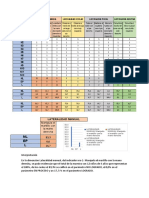 Word Pretest