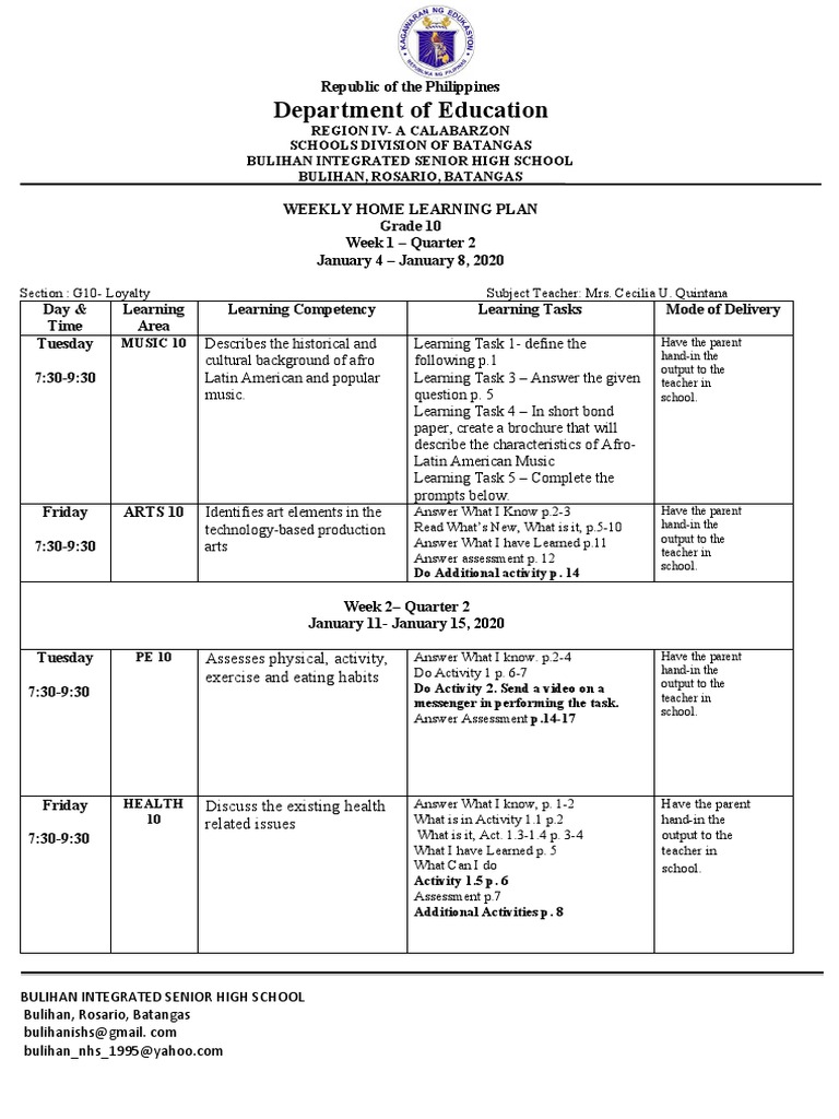 Grade 10 Weekly Learning Plan - Q2 | PDF | Cognition