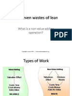 BBA SCM Lec 14 14th Week 7 Wastes of Lean 16062021 010627pm