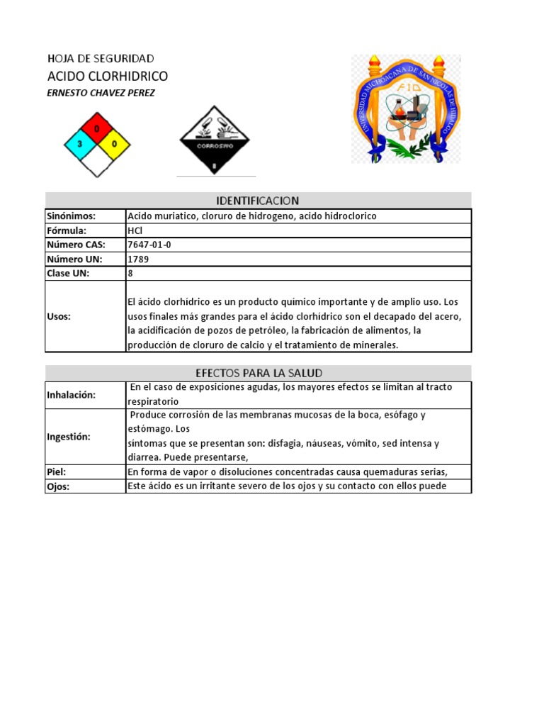 Hoja Seguridad Acido Clorhidrico PDF Ácido clorhídrico Materiales