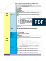 Catatan Dan RPH Semasa M2 Perintah Kawalan Pergerakan Bersyarat 2021
