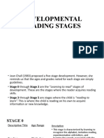 Developmental Reading Stages