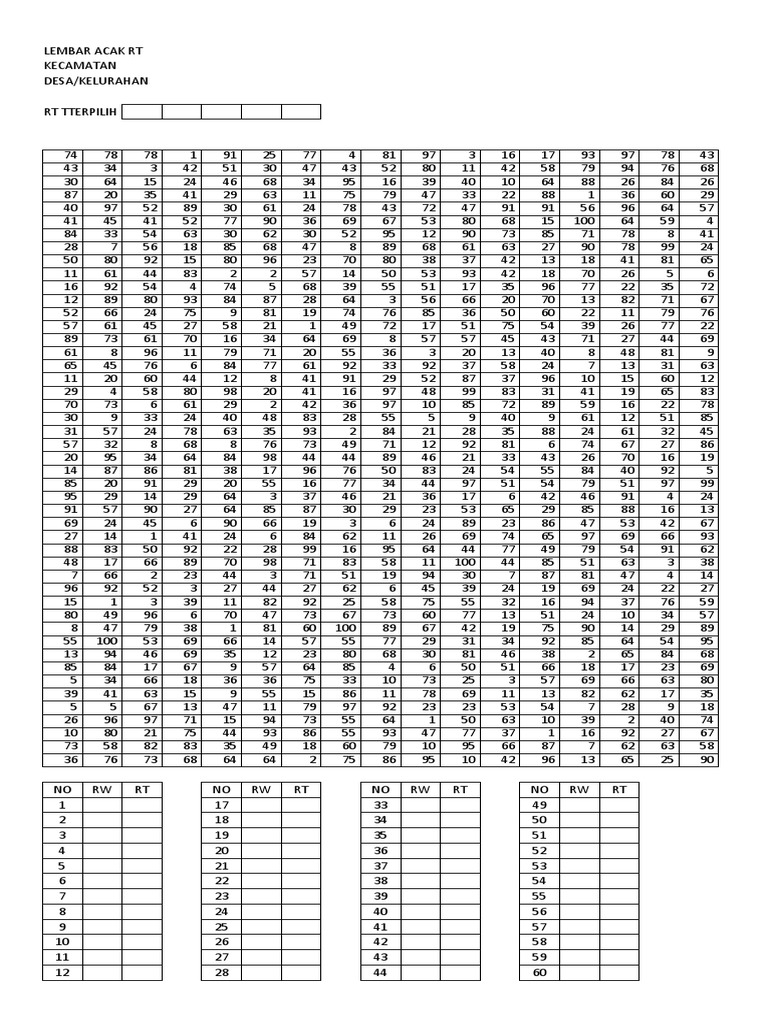 Lembar Acak RT | PDF