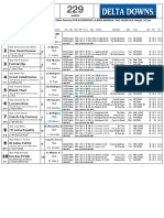 1 - Delta Downs Retrospectos