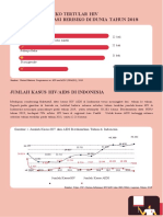 Infodatin - 2 - 2020 - Peningkatan Risiko Tertular Hiv