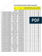 Result Mock Test 3 For JEE Advanced Held On 08th of Aug 2022