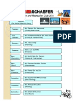 Organization Chart 2011