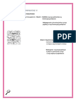 EsP 9 Modyul 9 Activity Sheets