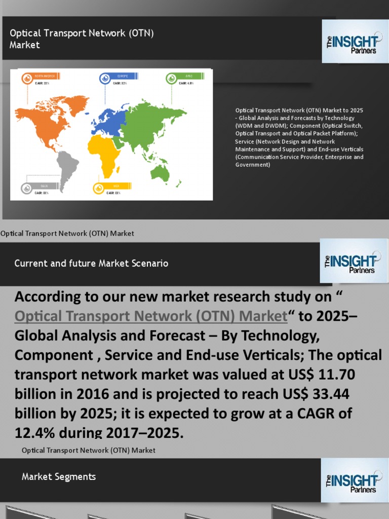 Optical Transport Network (OTN) Market | PDF | Wavelength Division ...