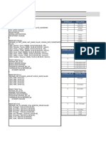 SQL Assignment