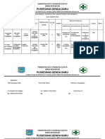 RPK Kepegawaian Maret 2020