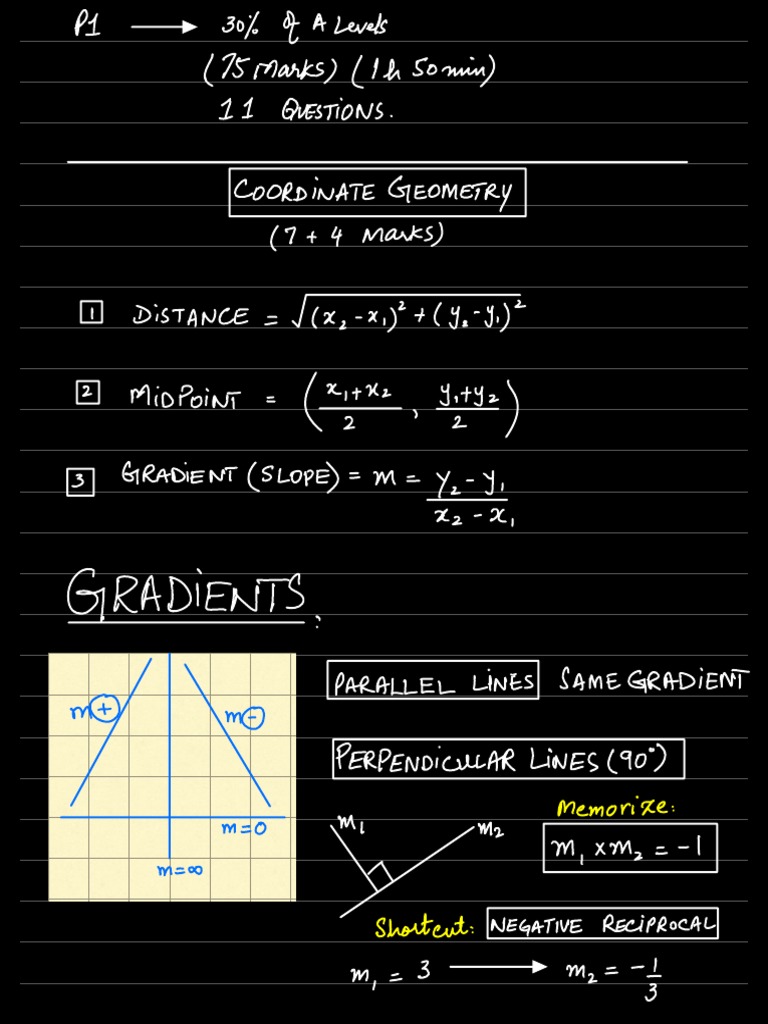 p1 Coordinate Geometry PDF