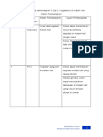 Bahasa Indo Dan PKN Pembelajaran 1 Sub 4