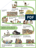 47-50 Idovonal - 4.osztaly - Jezus - A - Mi - Kiralyunk