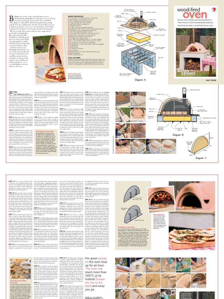 0806woodfiredoven Patternsheet | PDF