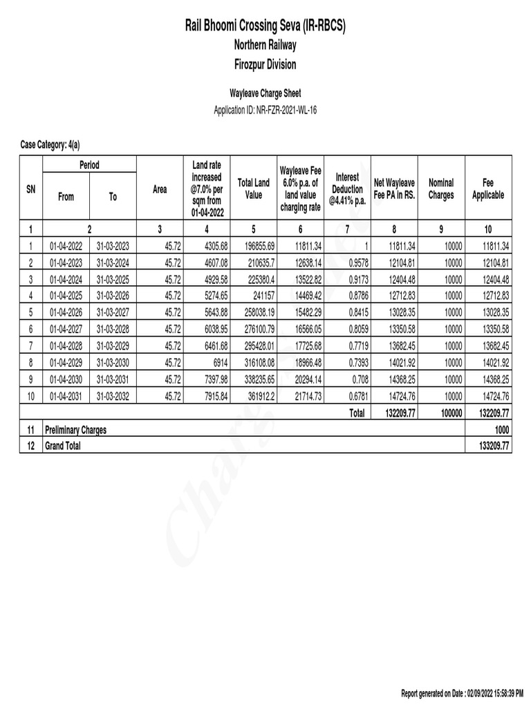 Wayleave Charges Calculation Sheet NRFZR2021WL16 PDF
