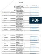 PKU Daftar Peserta IKM Bordir