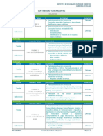 GA 2022 02 Contabilidad General (0046) AC