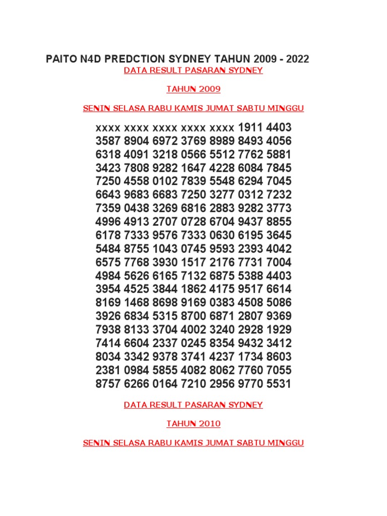 Keluaran Sydney PDF