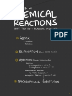 Types of Reactions