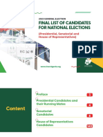 Final List of Candidates For National Elections 1