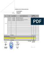 Daily Report 11 Oktober 2022