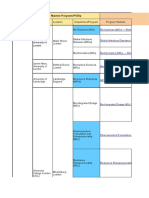 Master's PGDip Details