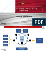 Program Keluarga Harapan - Edit